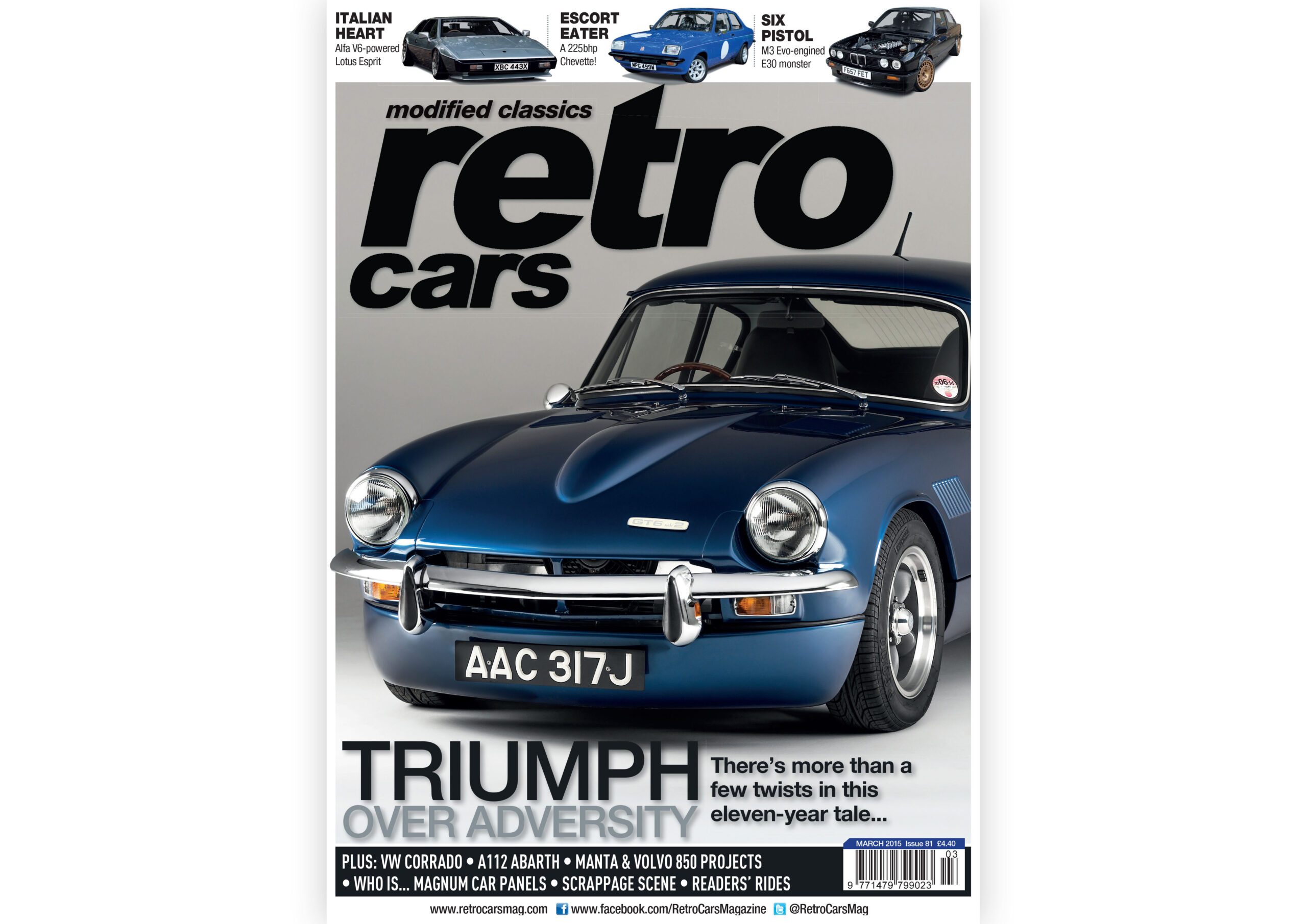 Triumph GT6 MKII Cover of Retro Cars